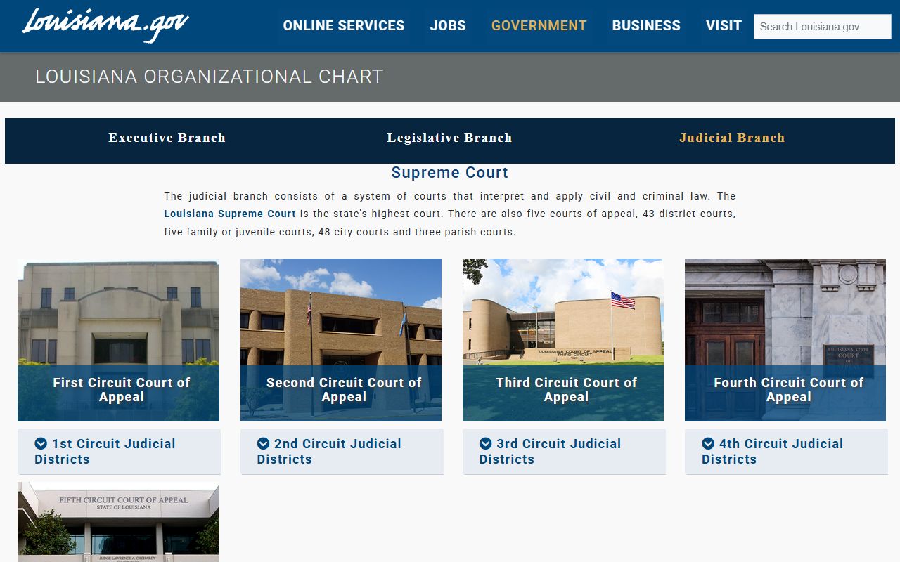 LaSalle Parish District Court Louisiana judicial branch structure